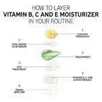 The Inkey List Vitamin B, C and E Moisturizer 50ml - Image 2